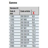 200 350 06 - timon pour remorque - dexko global - version a1 cote a 2 675 mm_3