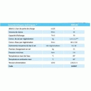 Adoucisseur mural 14 litres ELITE avec chlorinateur - compact et idéal pour 4 personnes_3