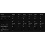 Machine d'emballage sous vide à double chambre - Shandong Kangbeite Co., Ltd - Taille 1100 x 700 x 950 mm - Modèle DZ500/2S_3