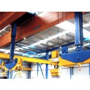 Pont roulant spécial - omis - automatique_3