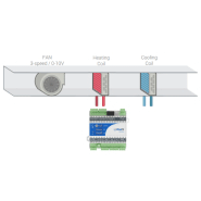 Contrôleur d'unité terminale - iSMA-B-FCU-HH_3