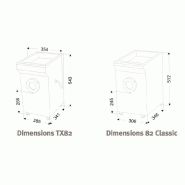 Dadaux - hachoir de laboratoire simple coupe_3