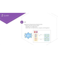 Plateforme de diffusion distribuée, adaptative et évolutive pour les services informatiques de pointe à haute performance - GI.cloud_3