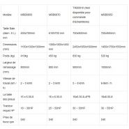 Mrb0950 - presse à balle ronde - fred - poids 520 kg_3