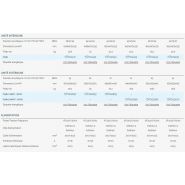 Fcd - climatiseur professionnel - airwell - large diffusion d’air_3
