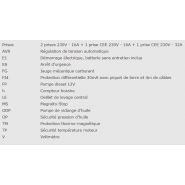 Groupe électrogène industriel EPS8DE - Europower - 1500tpm, 50Hz, diesel Kubota 4 temps super-insonorisé_3
