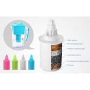 L-PF601C - Cartouches filtrantes d'eau WellBlue - Rechange écologique pour broc - 108pcs/ctn_3