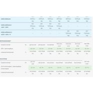 Ddm - climatiseur professionnel Airwell - application Twin - pression statique jusqu'à 160 Pa - compatible monosplit et multisplit_3