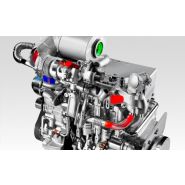 Série 5D Ecoline, tracteur écologique et performant avec moteurs Common Rail