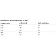 Panneau de coffrage avec raidisseurs intégrés pour montage rapide