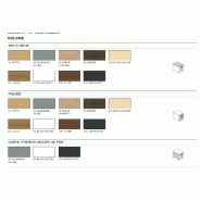 Caisson mobile 3 tiroirs série Pro - MDD - Blanc_3