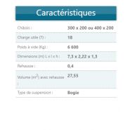 Remorque B180BV avec ceinture haut de caisse robuste pour une meilleure solidité