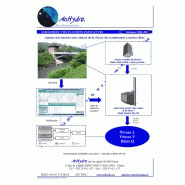 Instrument Sommer RQ-30 pour suivi du débit à surface libre