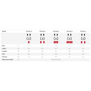 TPA-PP2/A - Planteuse Spedo F.LLI S.R.L - Largeur 200 cm - Distance réglable 17 à 45 cm_3