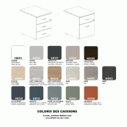 Caisson mobile Torino - Blanc, 3 tiroirs, Oui_3