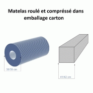 Matelas roulé 90 x 200 cm Majesty - Épaisseur 25 cm - Confort ferme et enveloppant - Fabrication 100% italienne_3