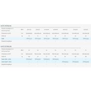 Climatiseur Airwell avec télécommande filaire en option