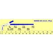 Série 60000 E ASC PLUS - Grue auxiliaire Cormach - Pression 320 bar - Jusqu'à 30.43 m de longueur de bras_4