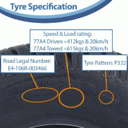 23x10.50-12 Pneu tondeuse 4 plis Multi Turf Grass P332 Wanda Road Legal 615kgs_3