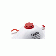 Masque ffp3 anti poussieres jetable couleur rouge boite de 10_3