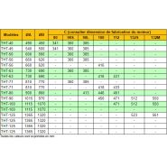 THT-90-4/8T-9 - Ventilateur ATEX - Recer - 1455 tr/min - Débit 54700 m³/h - Puissance 6.7 kW_3