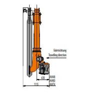 Grue auxiliaire professionnelle Atlas 172.3