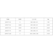 Ralentisseur Safety 25 avec hauteur de 20 mm pour une circulation apaisée