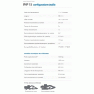 Multifonction Indeco IMP 15 - Cisaille, Brise-roches, Broyeur - Rotation hydraulique 360°_3