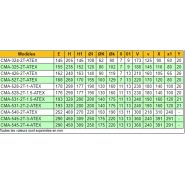 CMA-531-2T-1.5/ATEX - Ventilateur centrifuge ATEX - 2880 tr/min - Recér_3