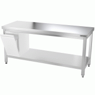 Tables Inox centrales Premium avec Etagère - P 600 mm | Ggm - 1500_3