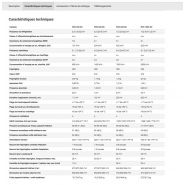 RVD - Groupes de climatisation & unités extérieures - REMKO - modèles RVD 355 DC à RVD 1055 DC avec cassettes de plafond pour refroidissement et chauffage_3