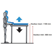 Plan de travail ergonomique et solide pour environnements industriels