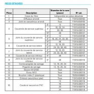 71910-001524 - Filtres à sable Sandstorm™ Netafim - diamètre corps 30, filtration principale pour systèmes d'irrigation_3