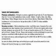 Table de collectivité avec pieds bois Nexos - Mobel Linea - 70_3