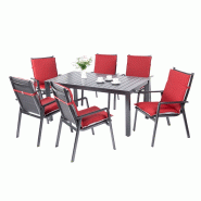 Table de jardin rectangulaire compact 159x90x74cm – MTF – aluminium – 2nab3124_3