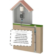 Pompe immergée calpesa 4sdp 4-18 e40 ke - 310303_3
