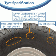16x7.50-8 Roue de tondeuse à gazon Pneu P332 4ply Jante acier Roulement 25mm (Lot de 3)_3