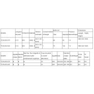 TCB-205-370 - Piqueuse plate - Topeagle International Ltd. - Tension nominale 230V - Cylindre composé alimentation lit Extra Heavy Duty_3