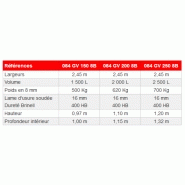 Godets grand volume 3 modèles gamme agricole lourde 084 gv 250 8b - agram_3