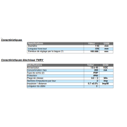 Mesure de rotation précise avec capteur de vitesse D30/D18