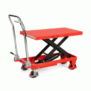 Table élévatrice manuelle 500 kg économique STF50N_3