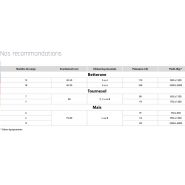 Bineuse agricole pour un travail précis et efficace sur 6 à 18 rangs
