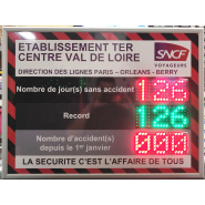 Panneau de sécurité avec logo et affichage EPI