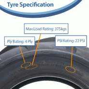 Pneu industriel à crampons pour rotovator à centre ouvert, dimensions 18x8.50-10, Wanda P328_3