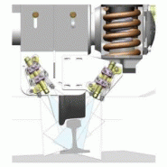 Poste de commande silencieux pour lavage des rails
