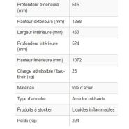 218448w - Armoire de sécurité coupe-feu 90 minutes, 3 bacs-tiroirs, charnières gauche_3