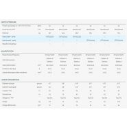 Fdm - climatiseur professionnel Airwell - large diffusion d'air - 9 flux pour un confort optimal_3