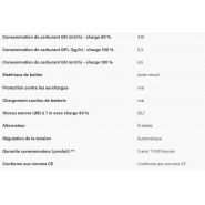 Générateur conçu pour une longue durée et résistance accrue
