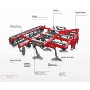 Outil agricole avec appui de 320 kg pour un travail en profondeur précis