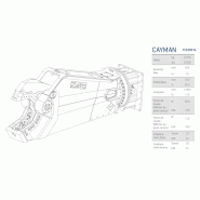 Cisaille pour aluminium - Cayman FCE30R AL - Zato_3